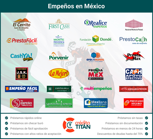 Casas de empeños en todo México