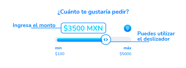 prestamos comunicados de el bbva